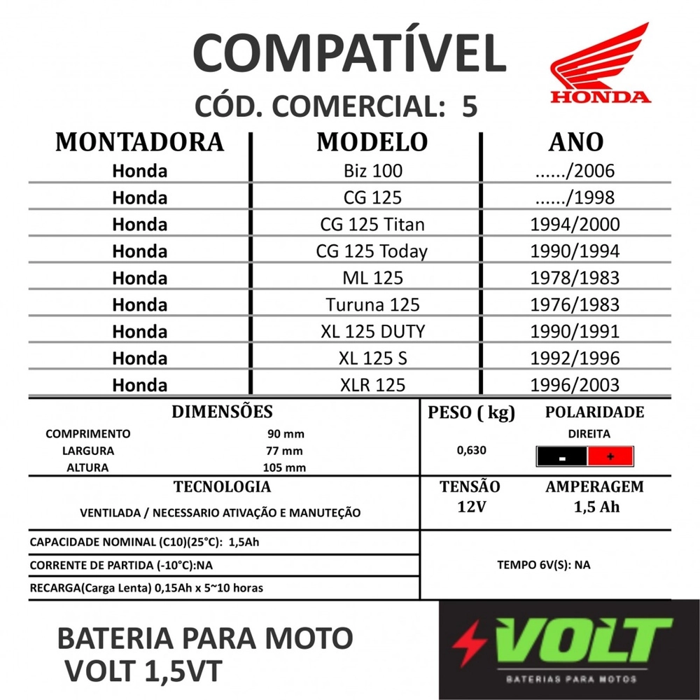 Bateria Moto Volt 12v 1,5ah Today Titan99 Cg125 Turuna Xlr Xls Ml125 Biz